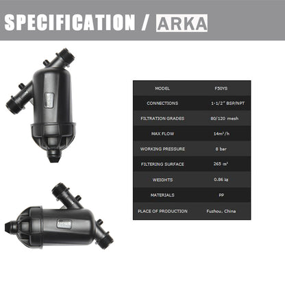 AERSAISI Y Type Screen Filter