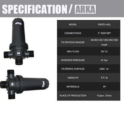 AERSAISI T Type New Disc Filter