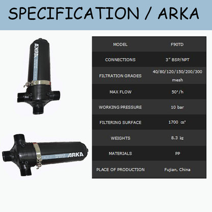 AERSAISI T Type Disc Filter