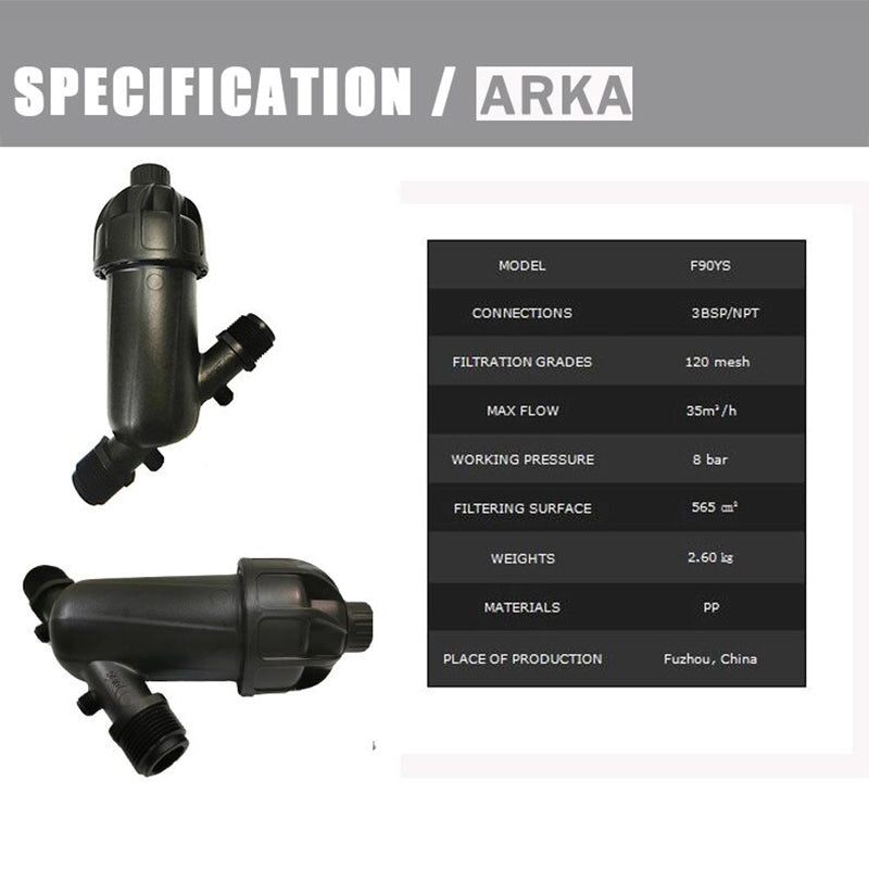 AERSAISI Y Type Screen Filter