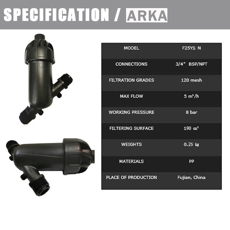 AERSAISI Y Type Screen Filter