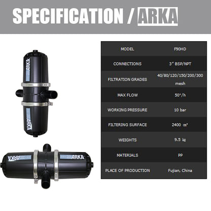 AERSAISI H Type Disc Filter