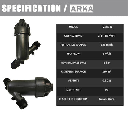 AERSAISI Y Type Screen Filter