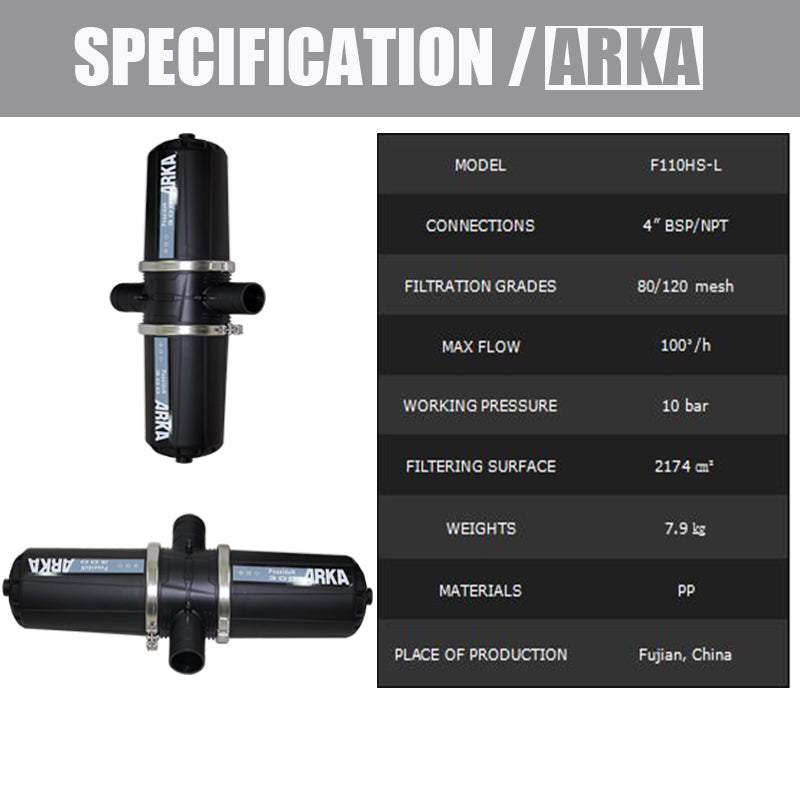 AERSAISI H Type Screen Filter