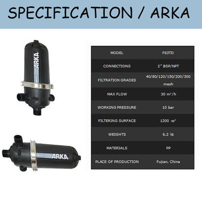 AERSAISI T Type Disc Filter