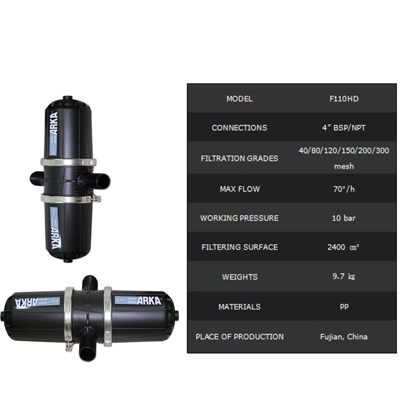 AERSAISI H Type Disc Filter