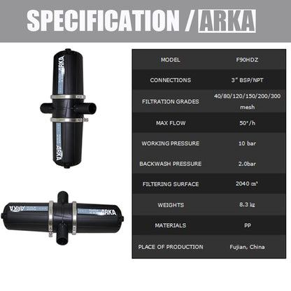 AERSAISI H Type Automatic Disc Filter