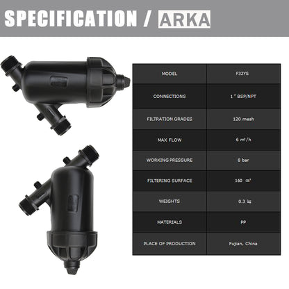 AERSAISI Y Type Screen Filter