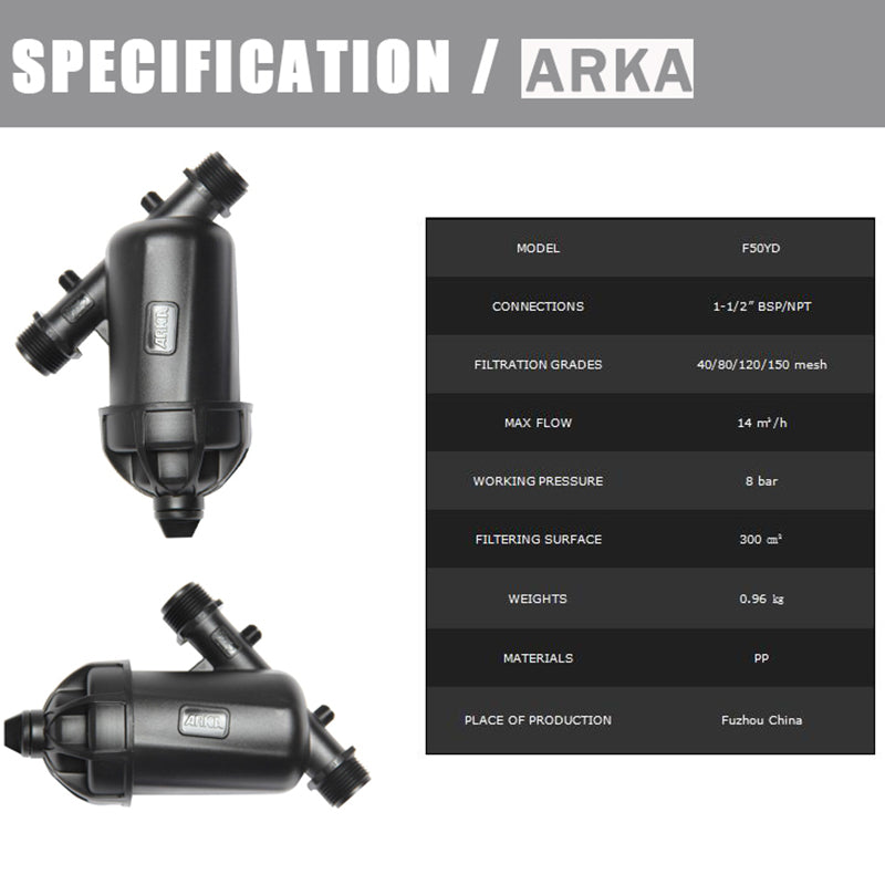 AERSAISI Y Type Disc Filter