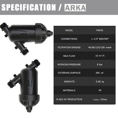 AERSAISI Y Type Disc Filter