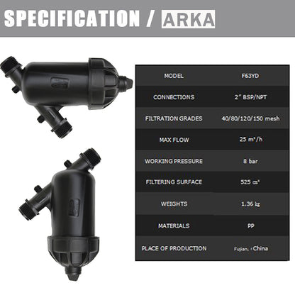 AERSAISI Y Type Disc Filter