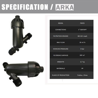 AERSAISI Y Type Disc Filter