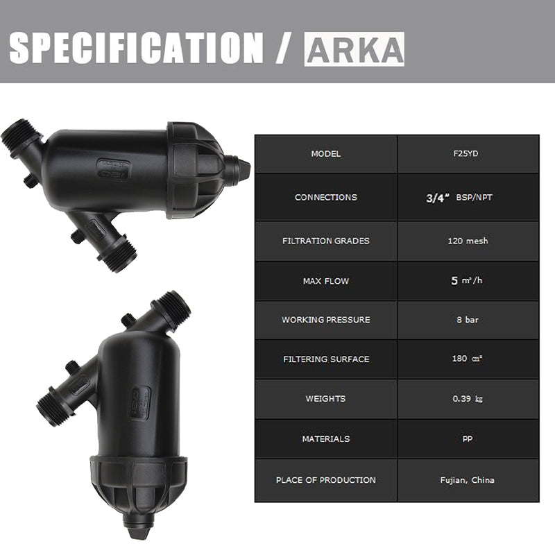 AERSAISI Y Type Disc Filter