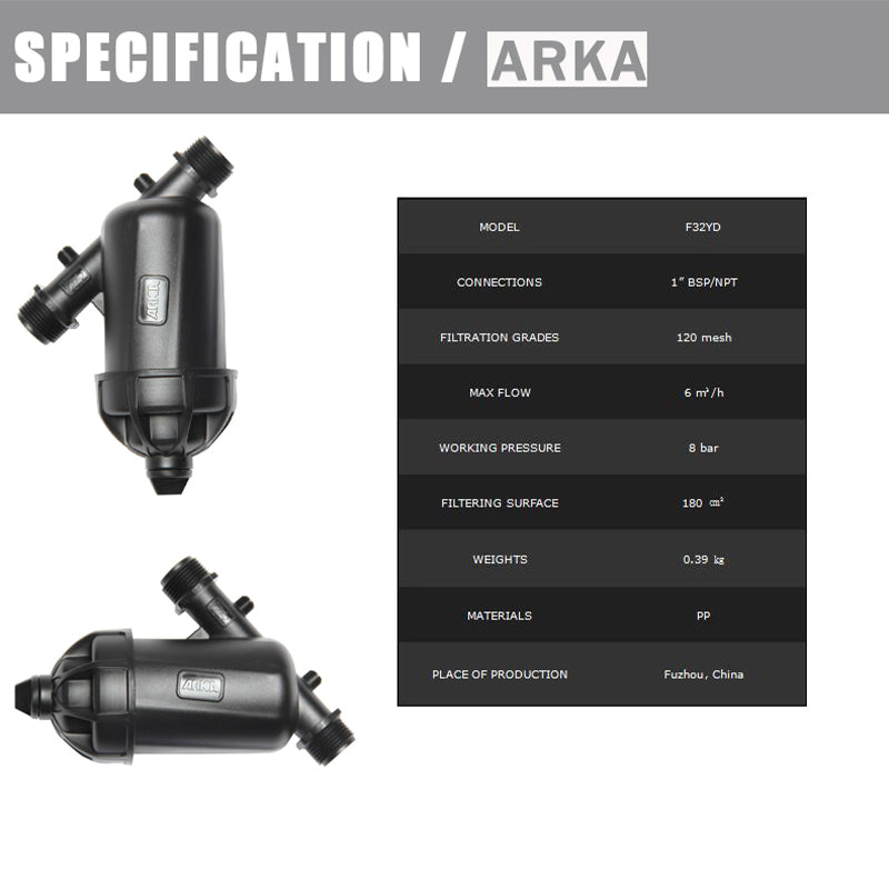 AERSAISI Y Type Disc Filter