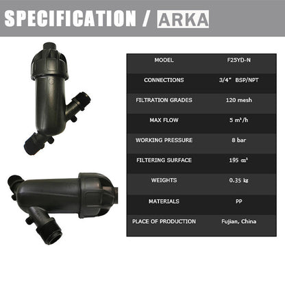 AERSAISI Y Type Disc Filter